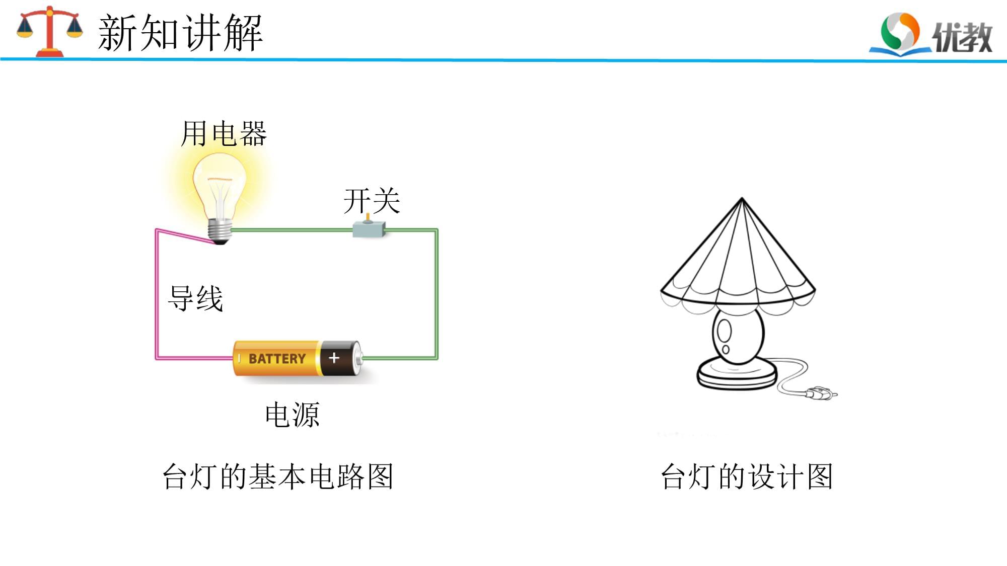 照亮夜晚的创意之光——自制《小台灯》实践展